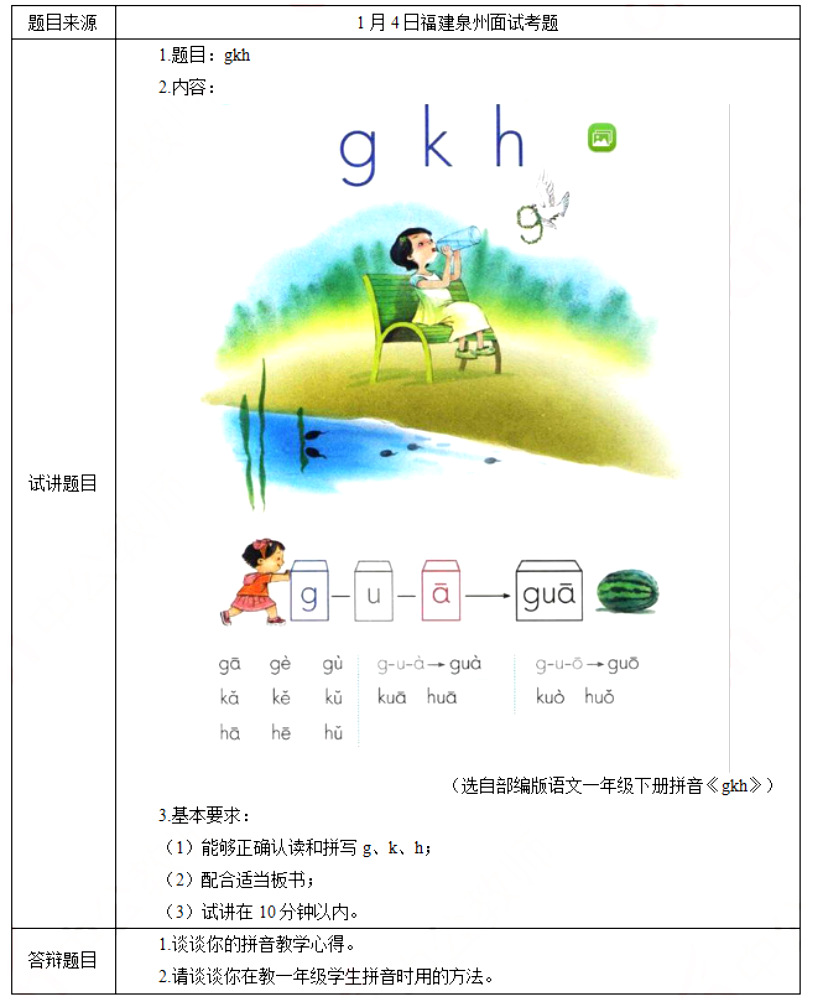 幼儿中小学面试,历年真题,教师资格证考试《小学语文专业面试》真题汇编