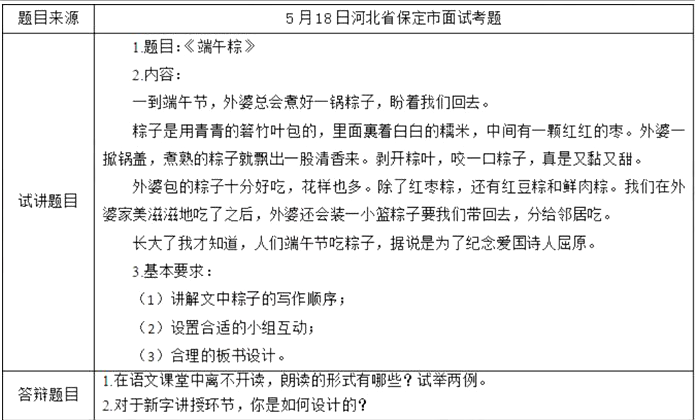 幼儿中小学面试,历年真题,教师资格证考试《小学语文专业面试》真题汇编