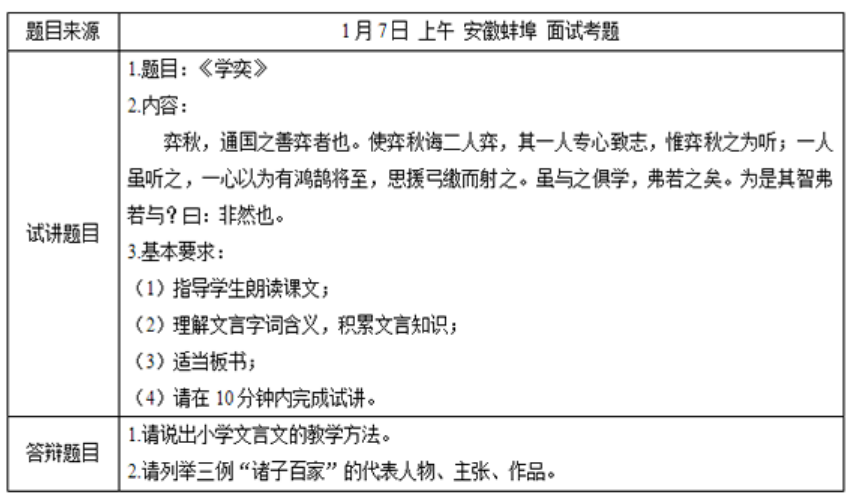 幼儿中小学面试,历年真题,教师资格证考试《小学语文专业面试》真题汇编