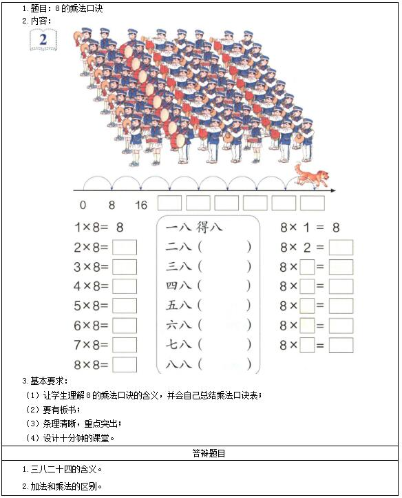 幼儿中小学面试,历年真题,教师资格证考试《小学数学专业面试》真题汇编