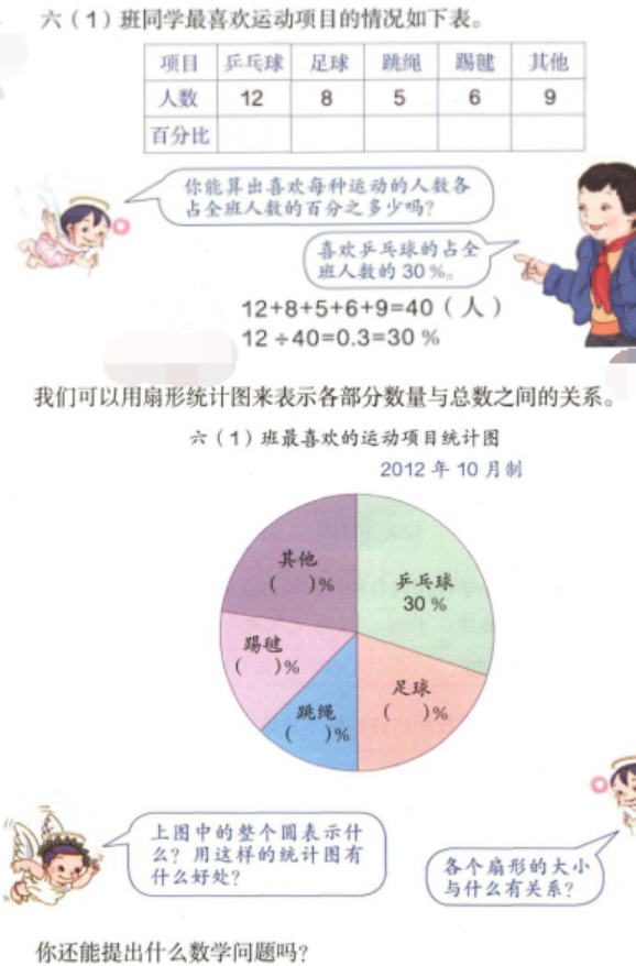 幼儿中小学面试,历年真题,教师资格证考试《小学数学专业面试》真题汇编