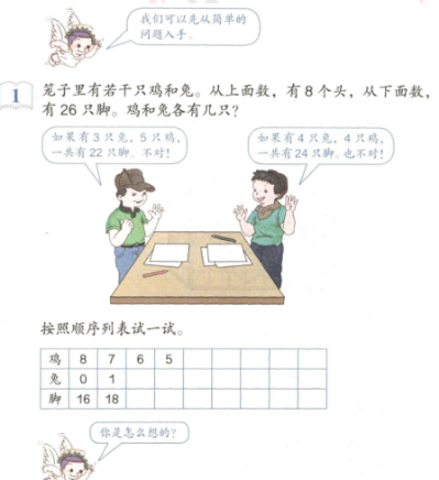 幼儿中小学面试,历年真题,教师资格证考试《小学数学专业面试》真题汇编