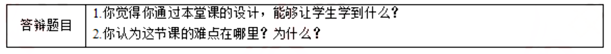 幼儿中小学面试,历年真题,教师资格证考试《小学数学专业面试》真题汇编