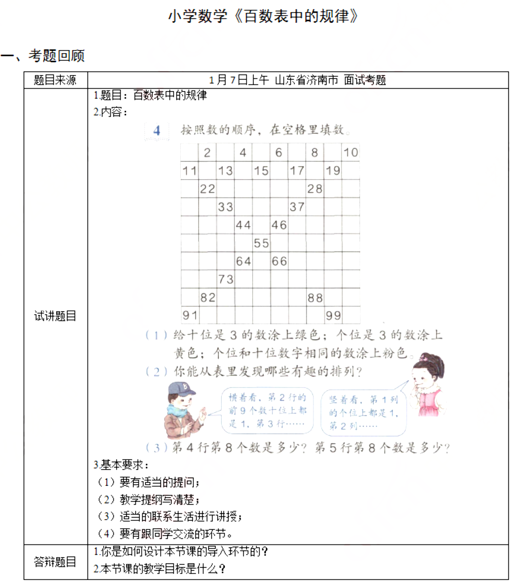 幼儿中小学面试,历年真题,教师资格证考试《小学数学专业面试》真题汇编