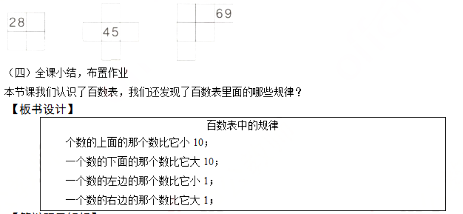 幼儿中小学面试,历年真题,教师资格证考试《小学数学专业面试》真题汇编