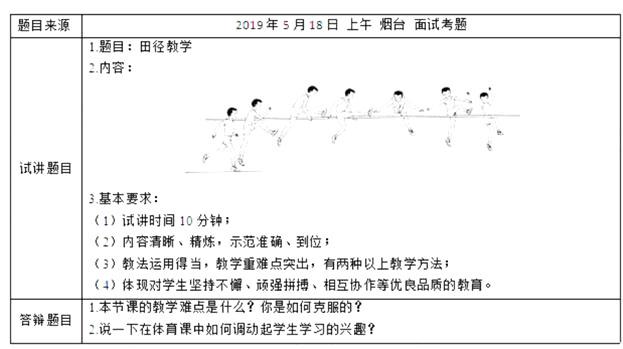 幼儿中小学面试,历年真题,教师资格证考试《小学体育专业面试》真题汇编