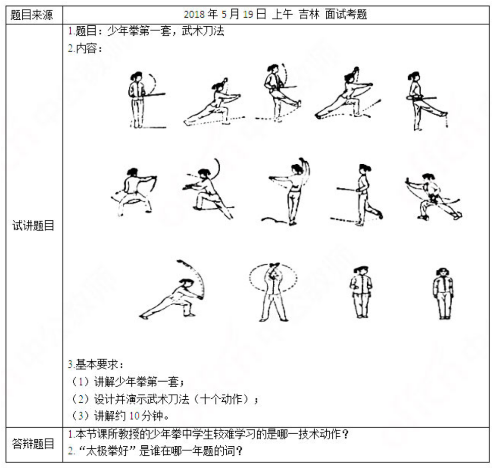 幼儿中小学面试,历年真题,教师资格证考试《小学体育专业面试》真题汇编