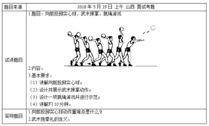 幼儿中小学面试,历年真题,教师资格证考试《小学体育专业面试》真题汇编