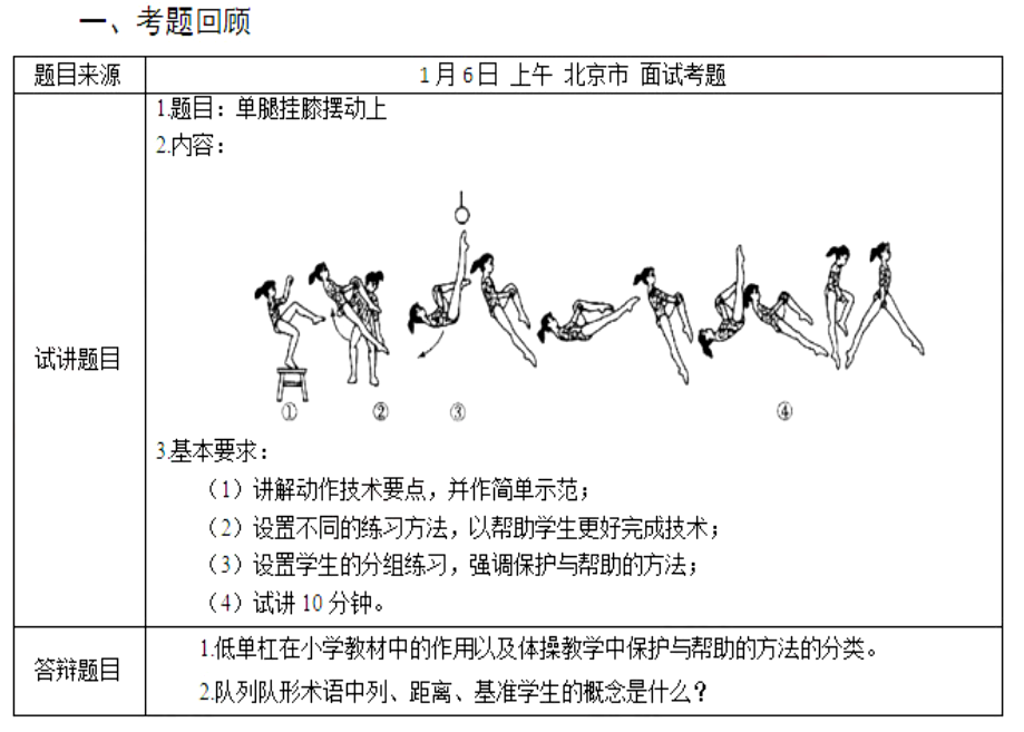 幼儿中小学面试,历年真题,教师资格证考试《小学体育专业面试》真题汇编