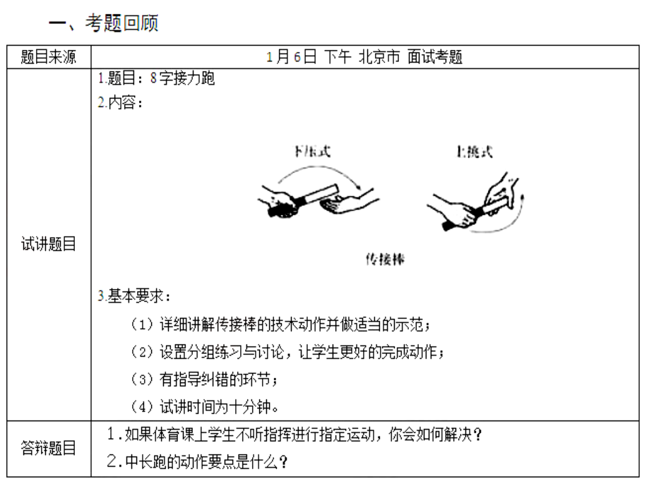 幼儿中小学面试,历年真题,教师资格证考试《小学体育专业面试》真题汇编