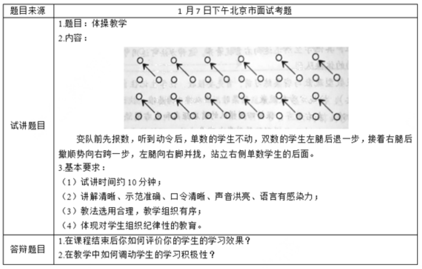 幼儿中小学面试,历年真题,教师资格证考试《小学体育专业面试》真题汇编