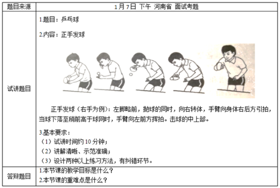 幼儿中小学面试,历年真题,教师资格证考试《小学体育专业面试》真题汇编