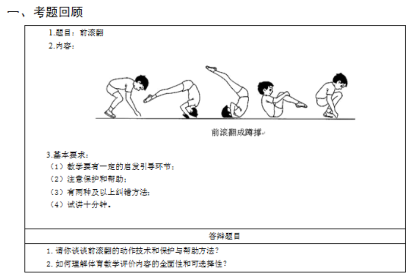 幼儿中小学面试,历年真题,教师资格证考试《小学体育专业面试》真题汇编