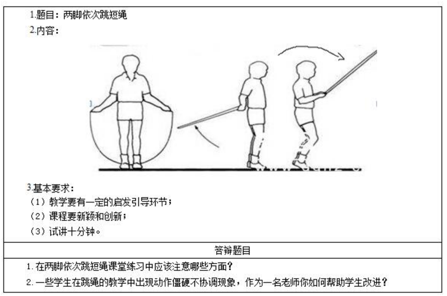 幼儿中小学面试,历年真题,教师资格证考试《小学体育专业面试》真题汇编