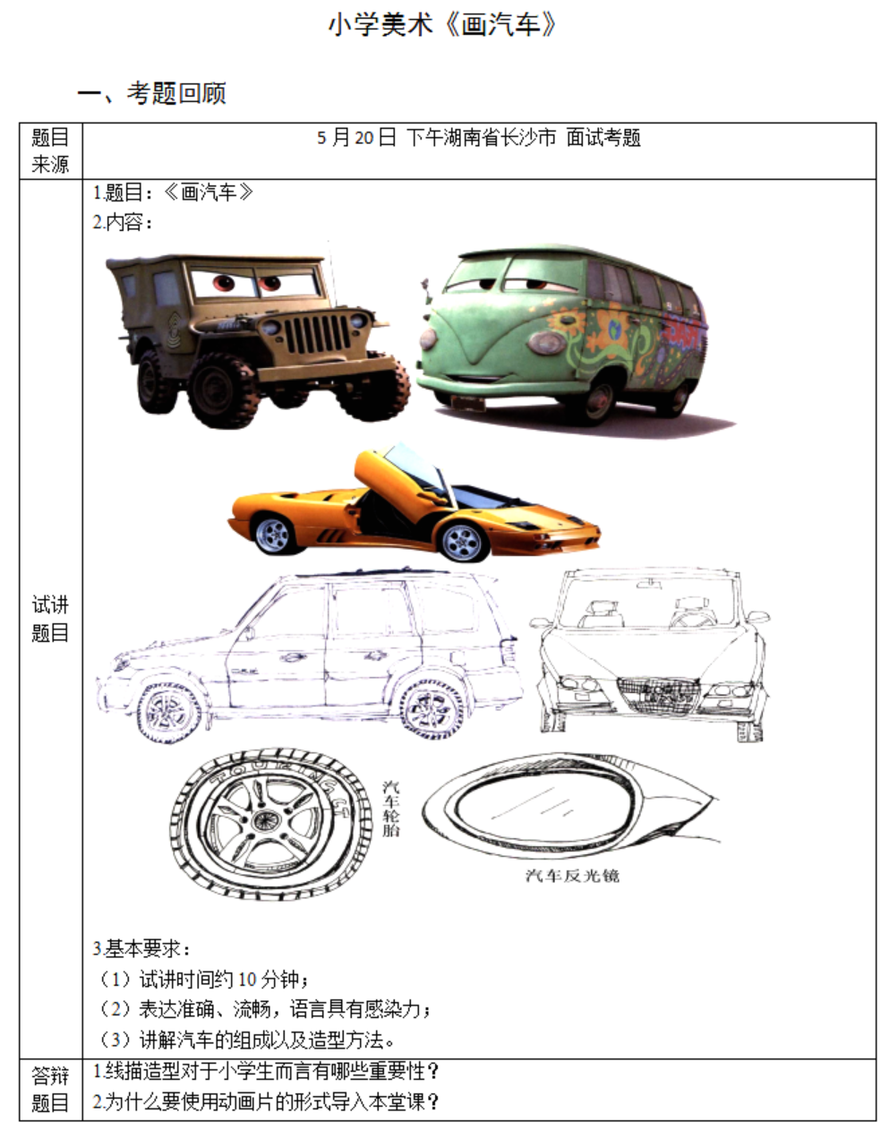 幼儿中小学面试,历年真题,教师资格证考试《小学美术专业面试》真题汇编