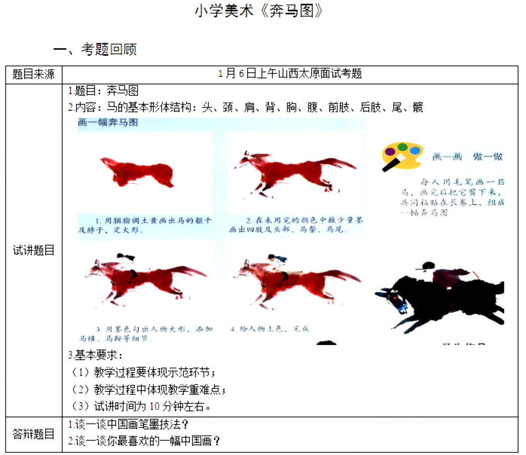 幼儿中小学面试,历年真题,教师资格证考试《小学美术专业面试》真题汇编