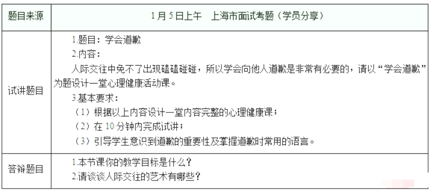 幼儿中小学面试,历年真题,教师资格证考试《小学心理健康专业面试》真题汇编