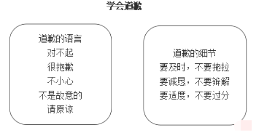 幼儿中小学面试,历年真题,教师资格证考试《小学心理健康专业面试》真题汇编