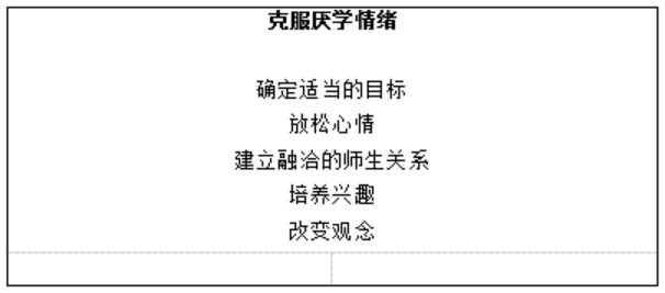 幼儿中小学面试,历年真题,教师资格证考试《小学心理健康专业面试》真题汇编