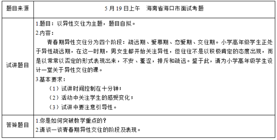 幼儿中小学面试,历年真题,教师资格证考试《小学心理健康专业面试》真题汇编