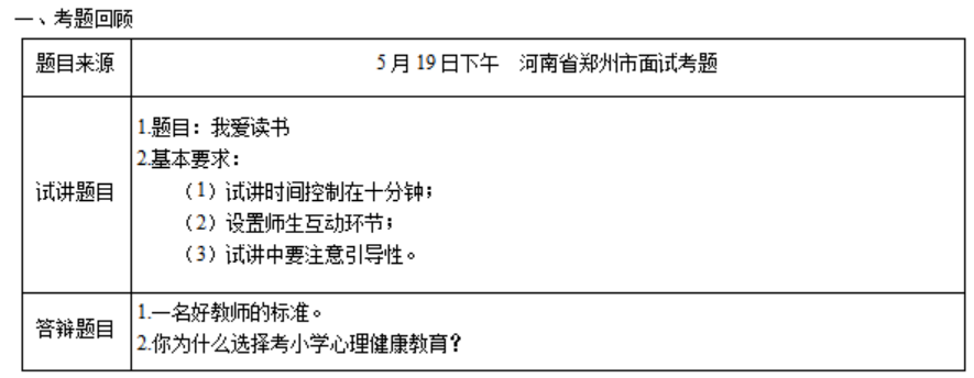 幼儿中小学面试,历年真题,教师资格证考试《小学心理健康专业面试》真题汇编