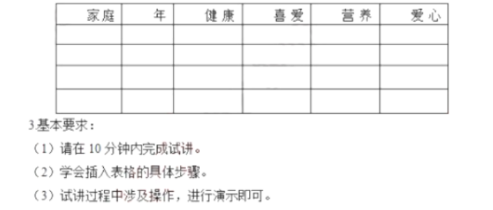 幼儿中小学面试,历年真题,教师资格证考试《小学信息技术专业面试》真题汇编