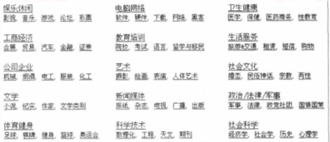 幼儿中小学面试,历年真题,教师资格证考试《小学信息技术专业面试》真题汇编