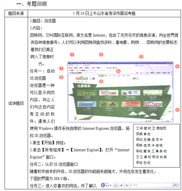 幼儿中小学面试,历年真题,教师资格证考试《小学信息技术专业面试》真题汇编