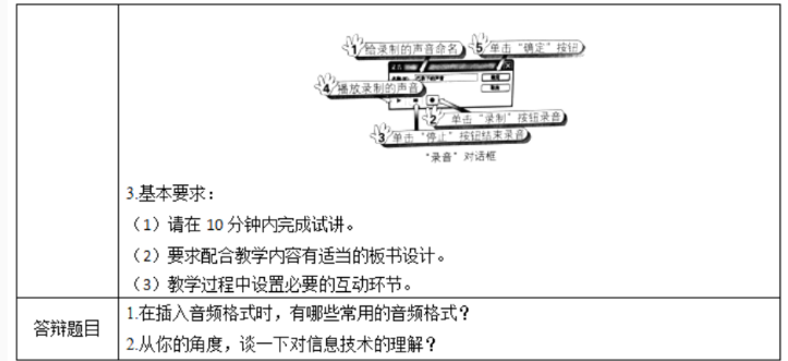 幼儿中小学面试,历年真题,教师资格证考试《小学信息技术专业面试》真题汇编