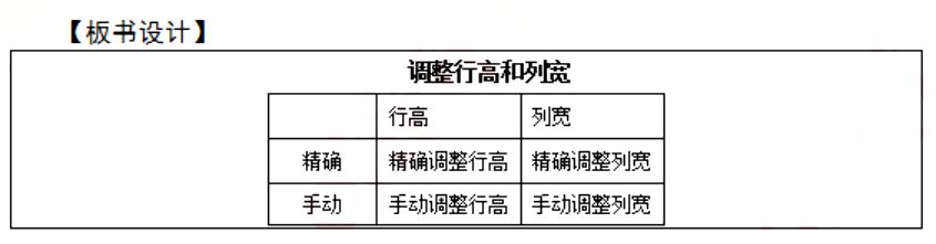 幼儿中小学面试,历年真题,教师资格证考试《小学信息技术专业面试》真题汇编