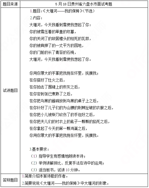 幼儿中小学面试,历年真题,教师资格证考试《高中语文专业面试》真题汇编