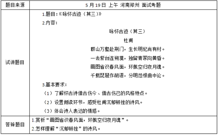 幼儿中小学面试,历年真题,教师资格证考试《高中语文专业面试》真题汇编