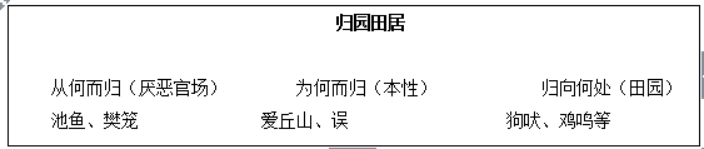 幼儿中小学面试,历年真题,教师资格证考试《高中语文专业面试》真题汇编