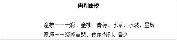 幼儿中小学面试,历年真题,教师资格证考试《高中语文专业面试》真题汇编