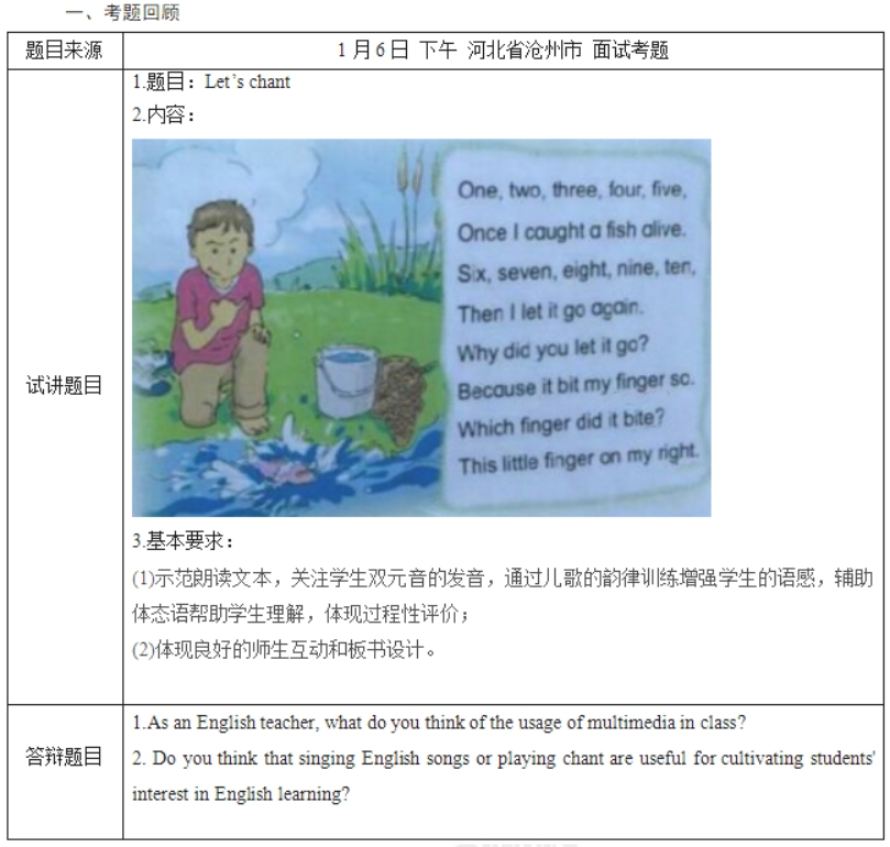 幼儿中小学面试,历年真题,教师资格证考试《高中英语专业面试》真题汇编