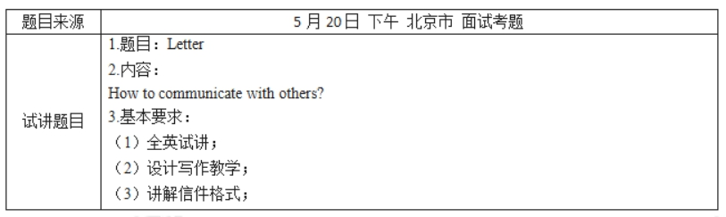 幼儿中小学面试,历年真题,教师资格证考试《高中英语专业面试》真题汇编