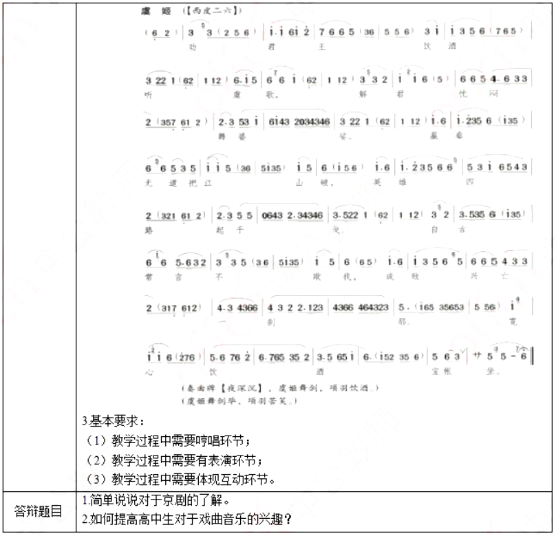 幼儿中小学面试,历年真题,教师资格证考试《高中音乐专业面试》真题汇编