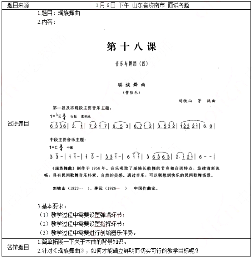 幼儿中小学面试,历年真题,教师资格证考试《高中音乐专业面试》真题汇编