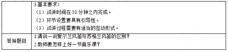 幼儿中小学面试,历年真题,教师资格证考试《高中音乐专业面试》真题汇编