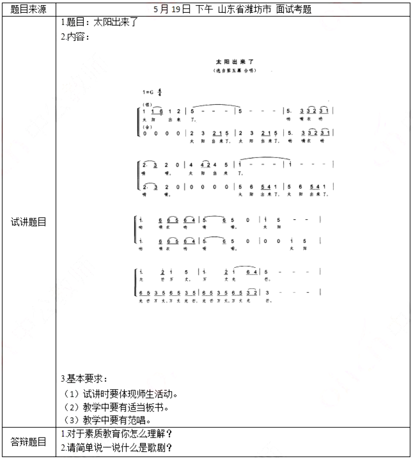 幼儿中小学面试,历年真题,教师资格证考试《高中音乐专业面试》真题汇编