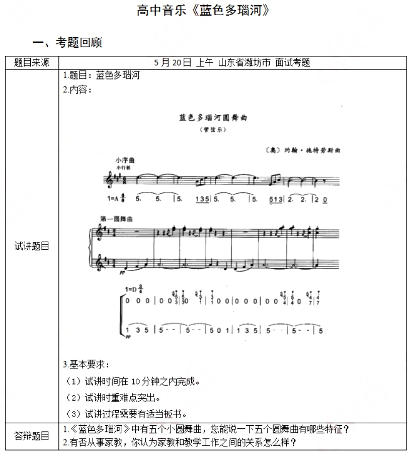 幼儿中小学面试,历年真题,教师资格证考试《高中音乐专业面试》真题汇编