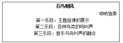 幼儿中小学面试,历年真题,教师资格证考试《高中音乐专业面试》真题汇编