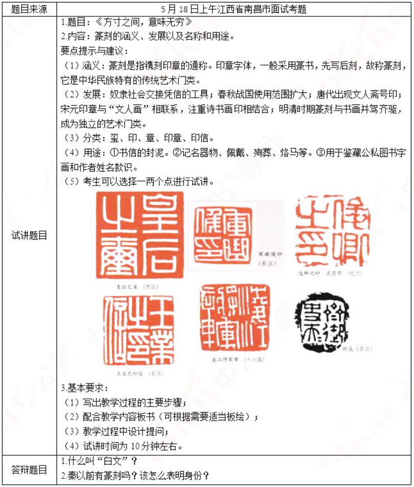 幼儿中小学面试,历年真题,教师资格证考试《高中美术专业面试》真题汇编