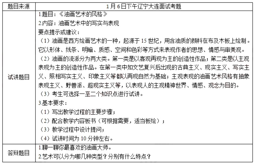 幼儿中小学面试,历年真题,教师资格证考试《高中美术专业面试》真题汇编