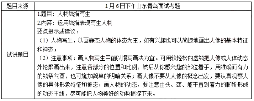 幼儿中小学面试,历年真题,教师资格证考试《高中美术专业面试》真题汇编