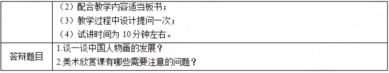 幼儿中小学面试,历年真题,教师资格证考试《高中美术专业面试》真题汇编