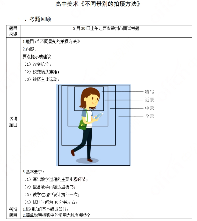 幼儿中小学面试,历年真题,教师资格证考试《高中美术专业面试》真题汇编