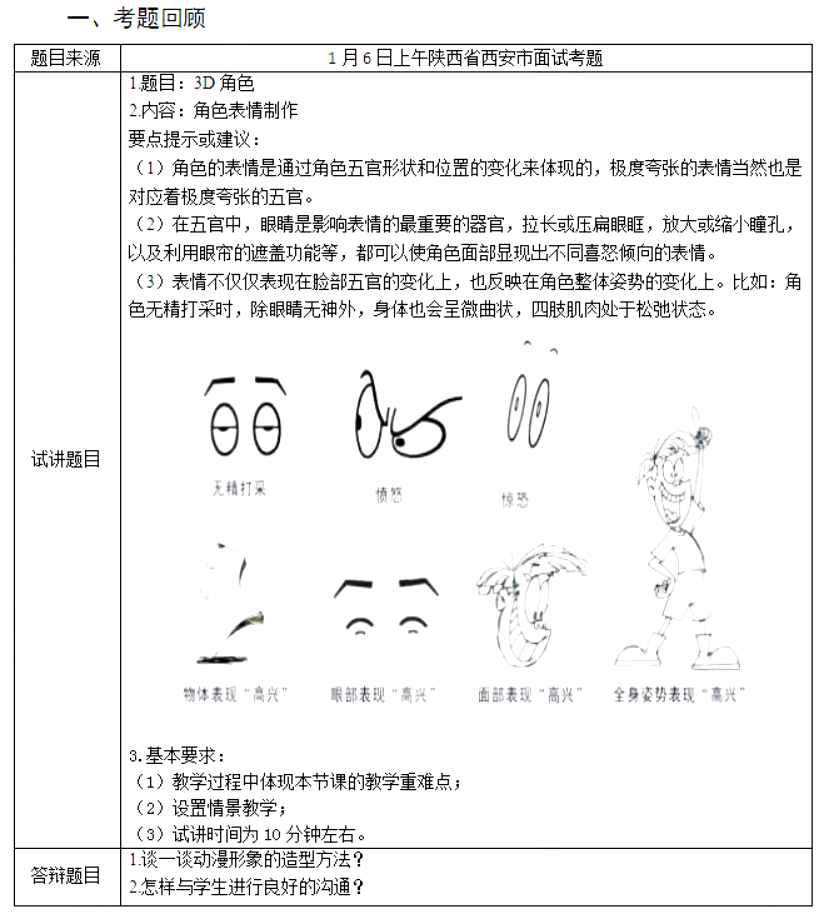 幼儿中小学面试,历年真题,教师资格证考试《高中美术专业面试》真题汇编