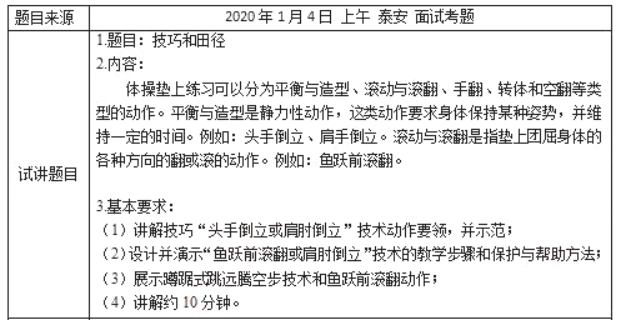 幼儿中小学面试,历年真题,教师资格证考试《高中体育专业面试》真题汇编