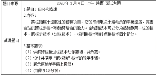 幼儿中小学面试,历年真题,教师资格证考试《高中体育专业面试》真题汇编